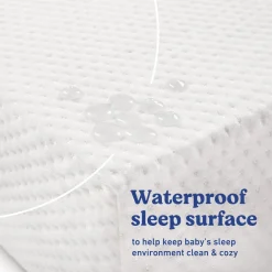 Premium Foam Crib & Toddler Mattress