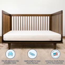 Premium 2-Stage Breathable Crib Mattress