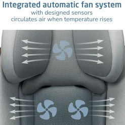 Pria Chill All-in-One Convertible Car Seat