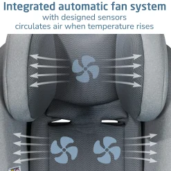 Pria Chill All-in-One Convertible Car Seat