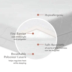 Pure Core Crib Mattress with Hybrid Waterproof Cover