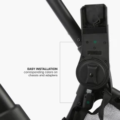R1 Car Seat Adapters
