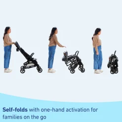 Ready2Jet Travel System