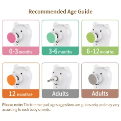 Rechargeable Happii Bear Nail Buffer
