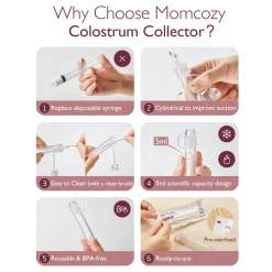 Reusable Colostrum & Breast Milk Collector