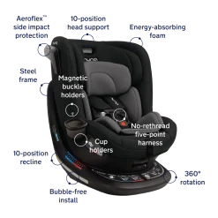 REVV Rotating Convertible Car Seat