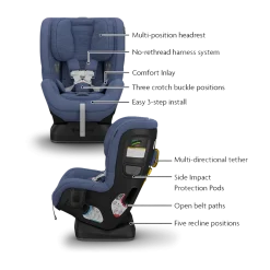 Rove Convertible Car Seat