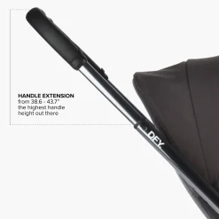 R1 Stroller