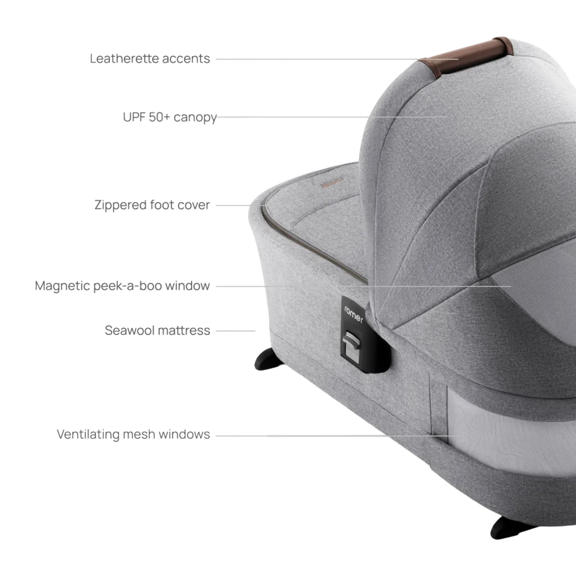 Sera Bassinet for Tura Stroller