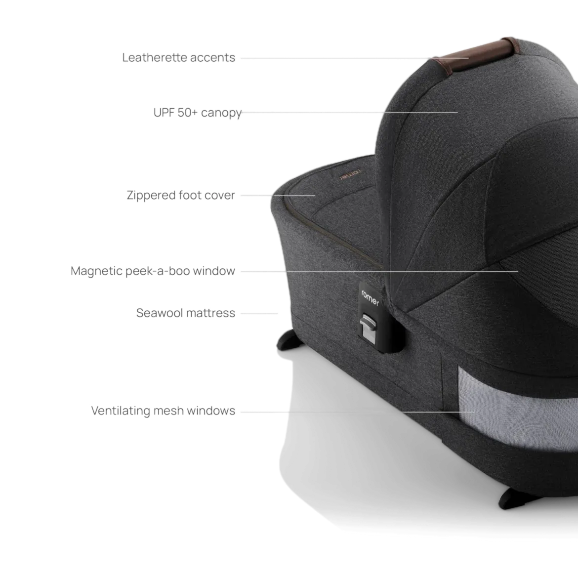 Sera Bassinet for Tura Stroller