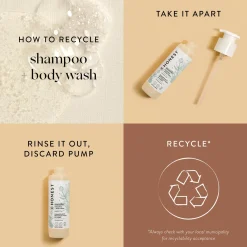 Shampoo & Body Wash