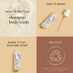 Shampoo & Body Wash