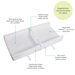 2-Sided Waterproof Changing Pad + Reusable Liner