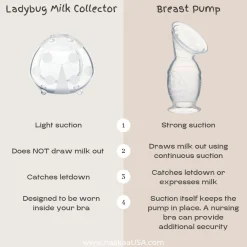Silicone Pump & Milk Collector Set