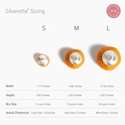 Silver Nursing Cups