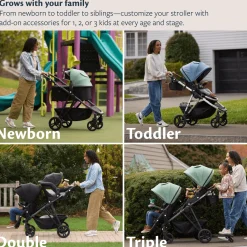Single-to-Double Stroller 3.0