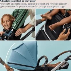 Single-to-Double Stroller 3.0 and Bassinet Bundle