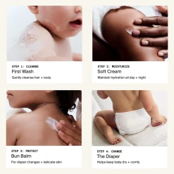 Skincare Essentials Set