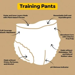 Skin Happy Training Pants - Monthly Box