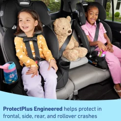 SlimFit 3-in-1 Car Seat