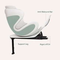 Smart Convertible Car Seat