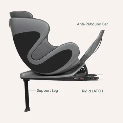 Smart Convertible Car Seat