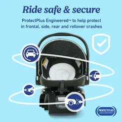SnugRide Lite LX Infant Car Seat