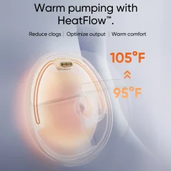 S1 Pro Wearable Breast Pump