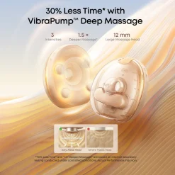 S2 Pro Wearable Breast Pump