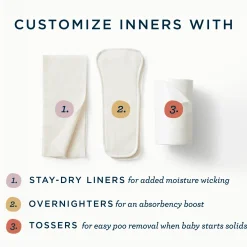 Stay-Dry Cloth Diaper Liners