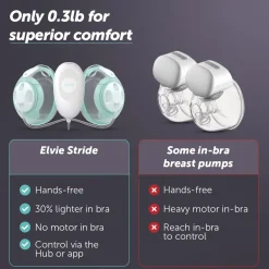 Stride Hands Free Double Electric Breast Pump