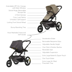 Switch&Jog Jogging Stroller