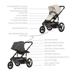 Switch&Jog Jogging Stroller