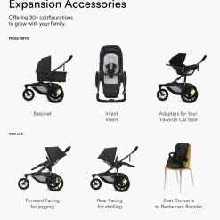 Switch&Jog Jogging Stroller