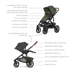 Switch&Roll Stroller
