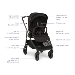SWIV + PIPA urbn Travel System