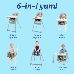 Table2Table LX 6-in-1 Highchair
