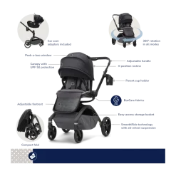 Tana 360 Rotating Stroller Carriage System