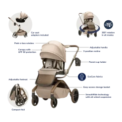 Tana 360 Rotating Travel & Carriage System