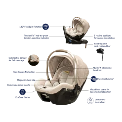 Tana 360 Rotating Travel & Carriage System