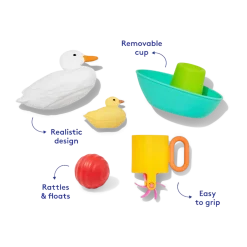 The Bath Set