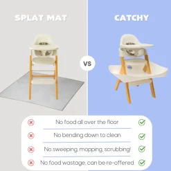 The Food Catcher for High Chairs