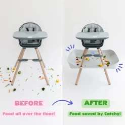 The Food Catcher for High Chairs