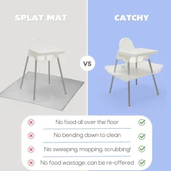 The Food Catcher for High Chairs