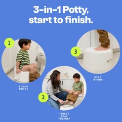 The 3-in-1 Potty