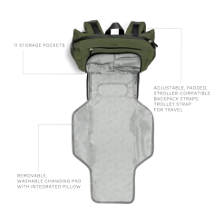 The Modern Diaper Backpack