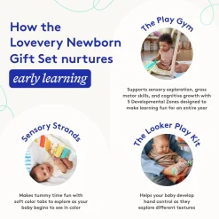 The Play Gym Newborn Gift Set