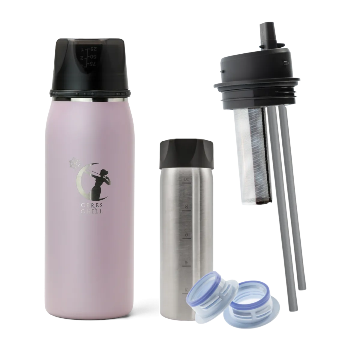 The Ultimate Gift Bundle