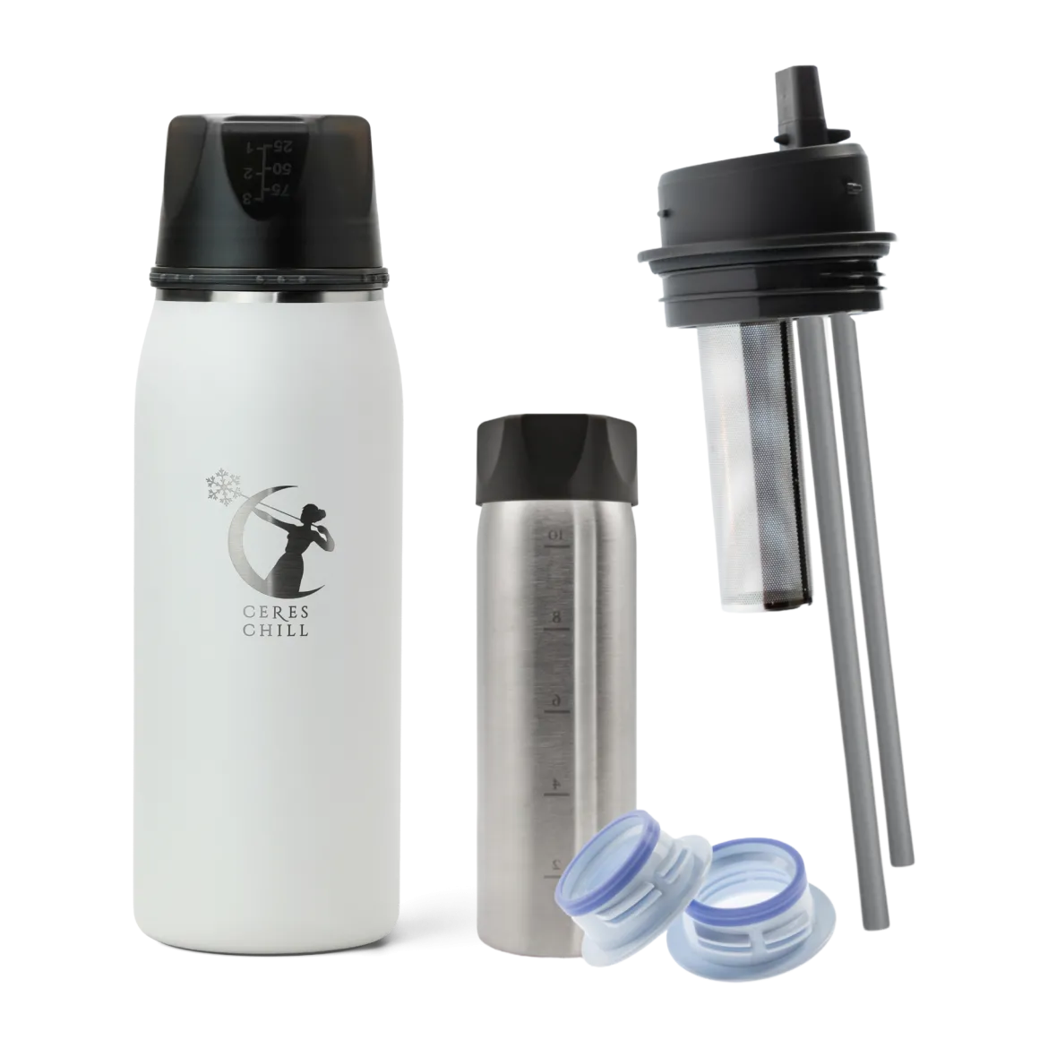 The Ultimate Gift Bundle