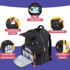 Travel Diaper Bag Backpack